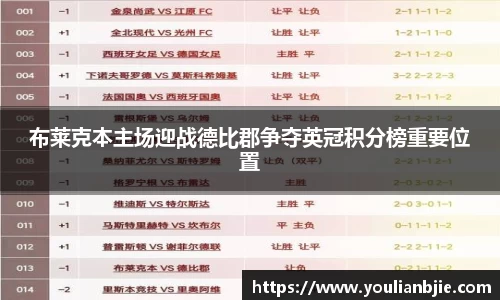 布莱克本主场迎战德比郡争夺英冠积分榜重要位置